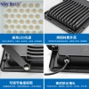 NEWDAYS brand cross-border new led floodlights, spotlights, garden lighting, energy-saving ultra-bright die-cast aluminum material, waterproof and dustproof led lamps, ultra-long battery life fill lights Application Scenario